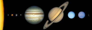 Jupiter-Sized Planet