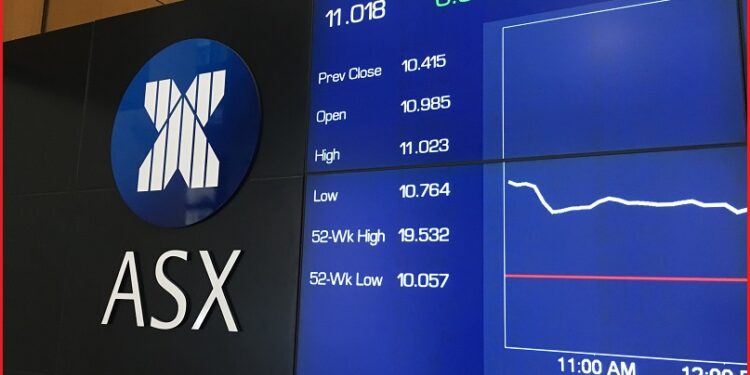 Australian Share Market Holds Steady amidst Energy Sector Surge